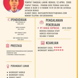 Profil CV Daffa Adi Putra