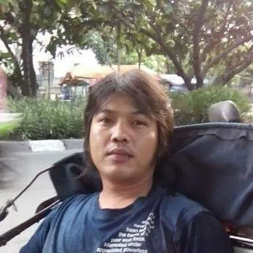 Profil CV Mochid Masrofi
