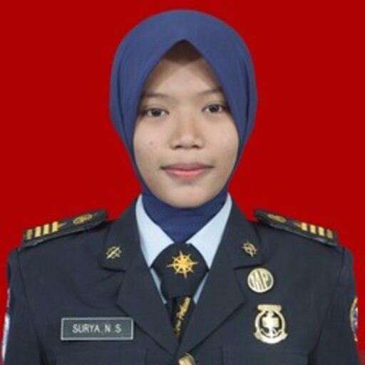 Profil CV Yu - Gr